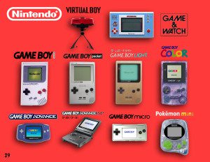 console collector's guide_29